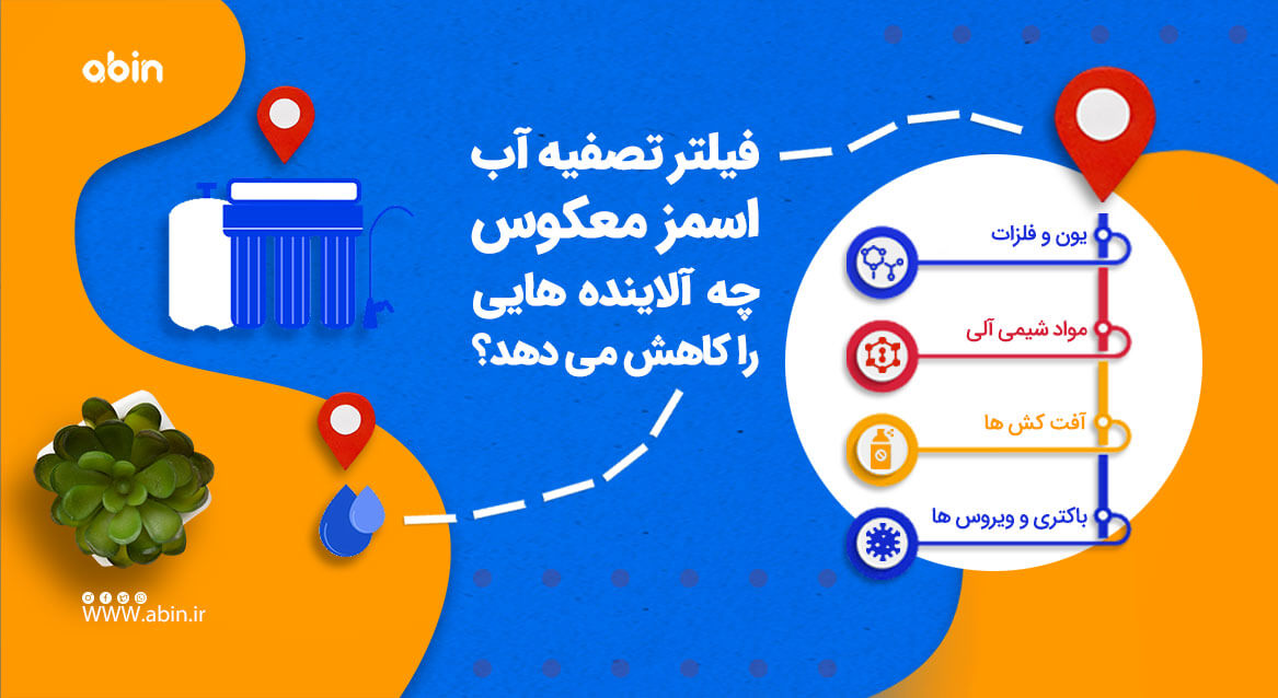 راهنمای تصویری فیلتر تصفیه آب اسمز معکوس چه آلاینده هایی را کاهش می دهد؟
