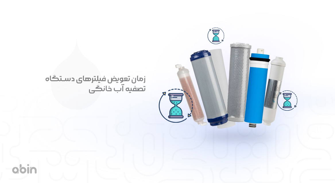عکس فیلترهای دستگاه تصفیه آب خانگی و بررسی زمان تعویض آن ها