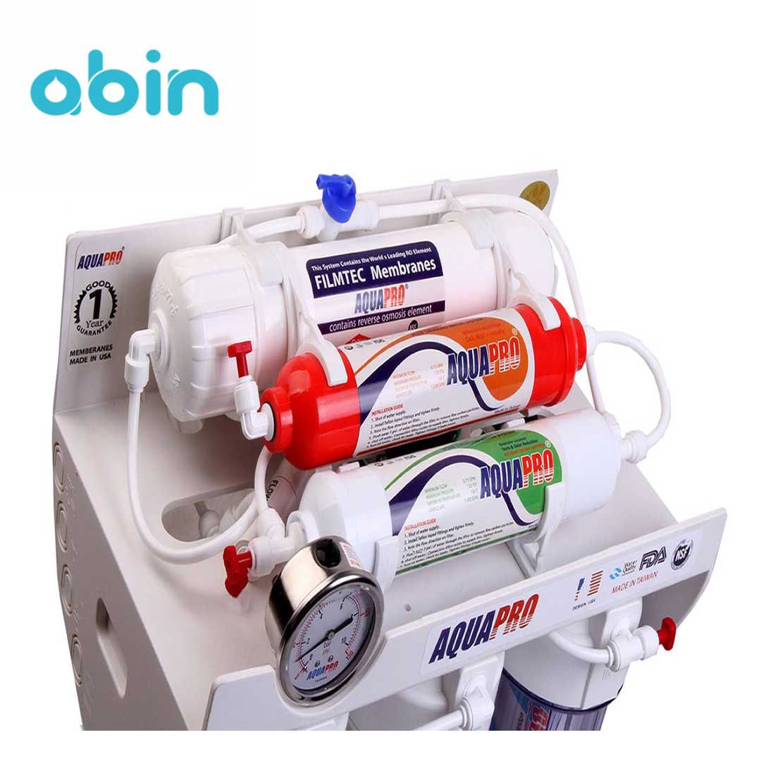 نما بالایی فیلترهای دستگاه تصفیه آب خانگی آکواپرو (Aqua Pro) مدل RO6- Fiberglass