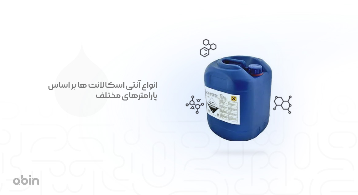 تصویر کلی انواع آنتی اسکالانت ها بر اساس پارامترهای مختلف