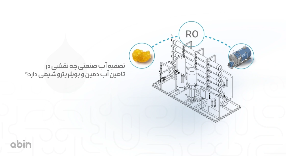 تصویر گرافیکی سیستم تصفیه آب صنعتی و نقش آن در تامین آب دمین و بویلر پتروشیمی