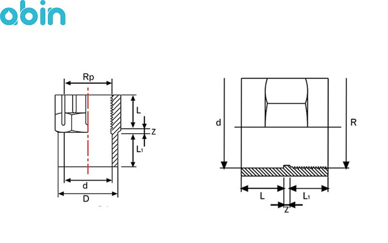 بوشن یکسر دنده UPVC پیمتاش
