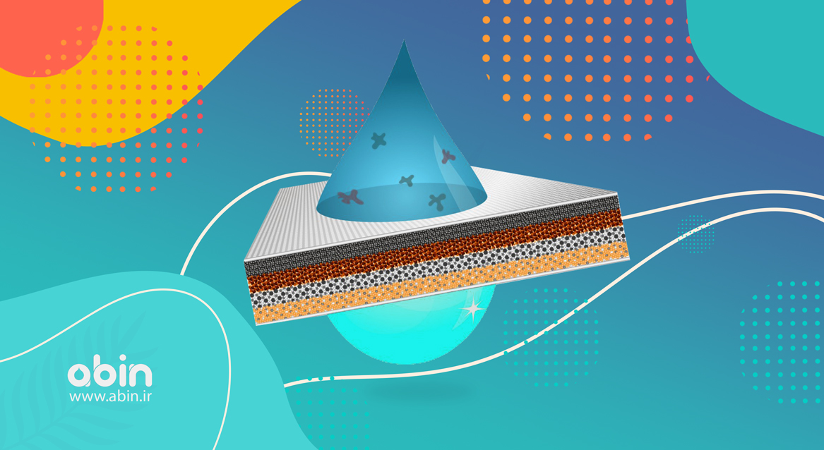 تصویر گرافیکی اهمیت ساختار داخلی ممبران در کاهش هزینه های سیستم های تصفیه آب صنعتی