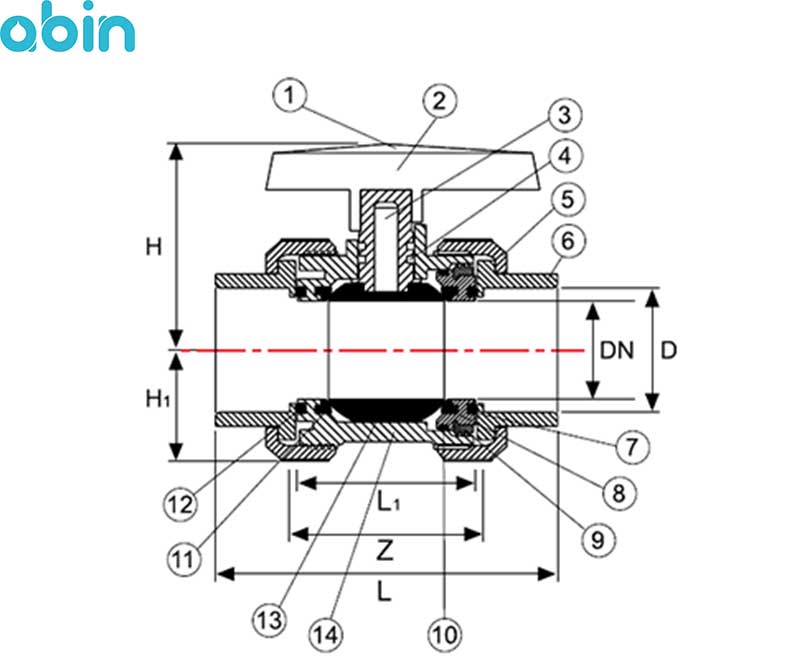 شیر توپی چسبی UPVC پیمتاش