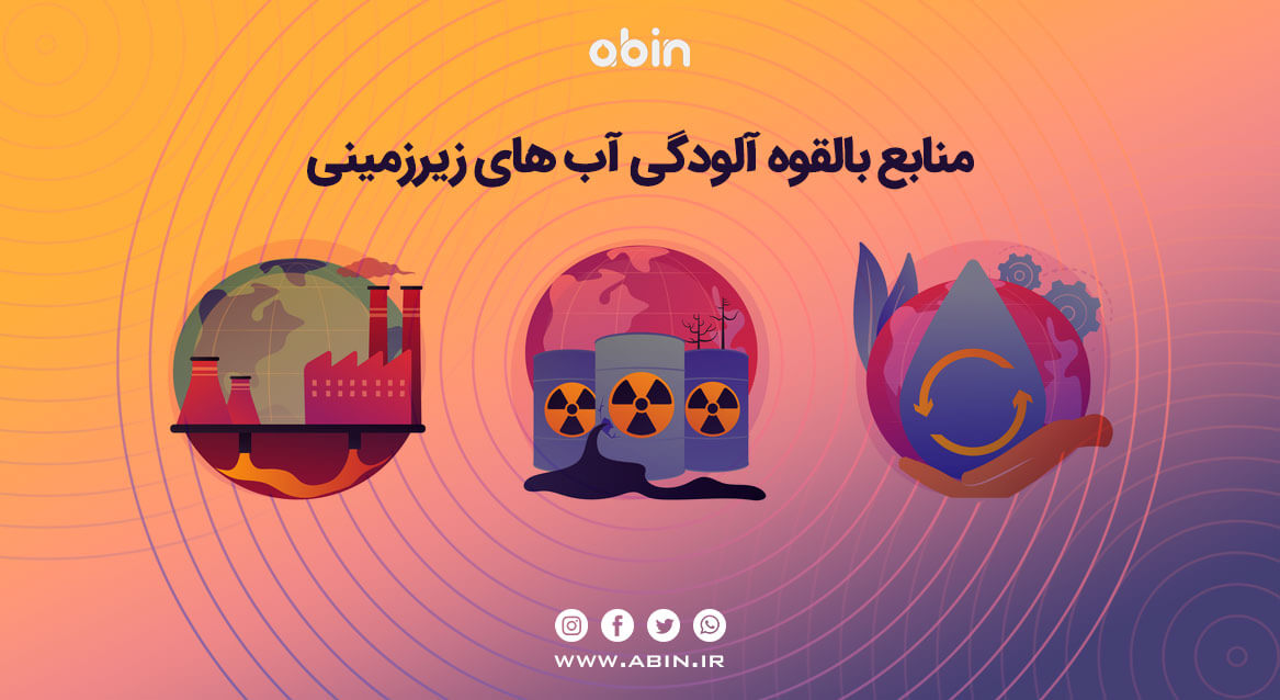 نمونه گرافیکی کره زمین و منابع آلوده کننده آن