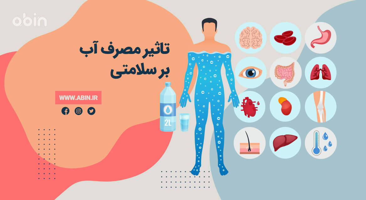 فواید آب آشامیدنی برای سلامتی