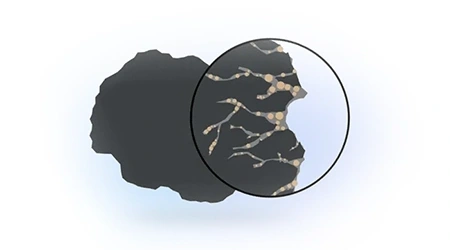 انواع زغال فعال بر اساس ساختار