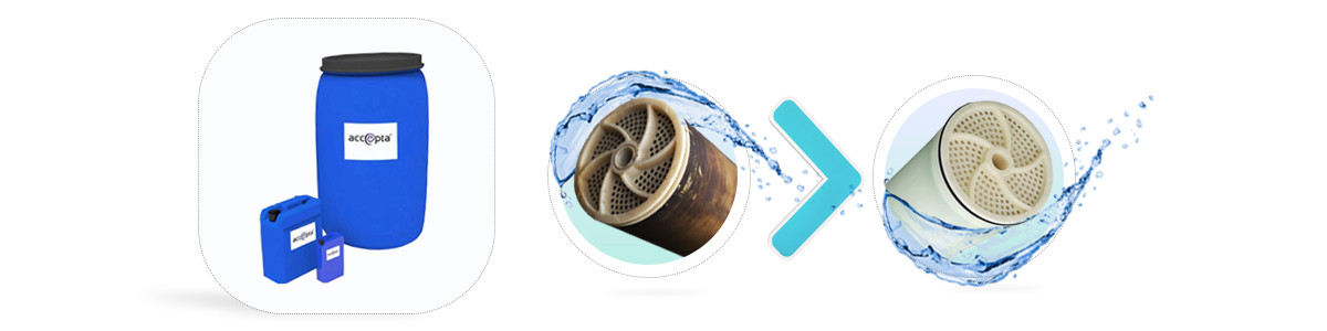 نمای جانبی فیلتر و شوینده ممبران