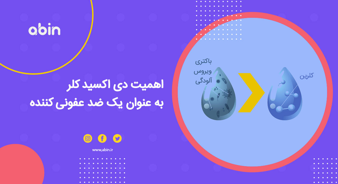 طرح مفهومی اهمیت دی اکسید کلر به عنوان یک ضد عفونی کننده 