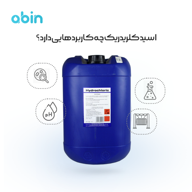 تصویر گالن آبی رنگ اسید کلریدریک و کاربردهای آن