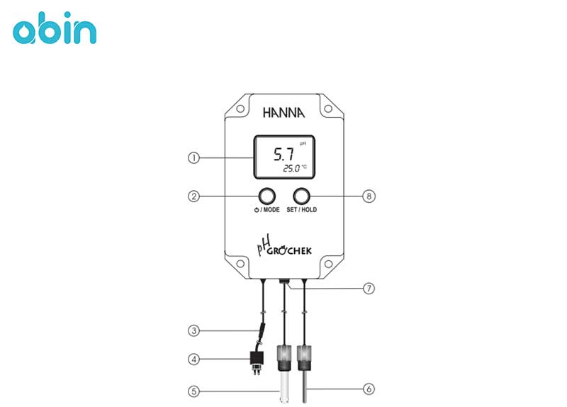 بخش های مختلف PH متر و دماسنج کشاورزی هانا (HANNA) مدل Hi 991401
