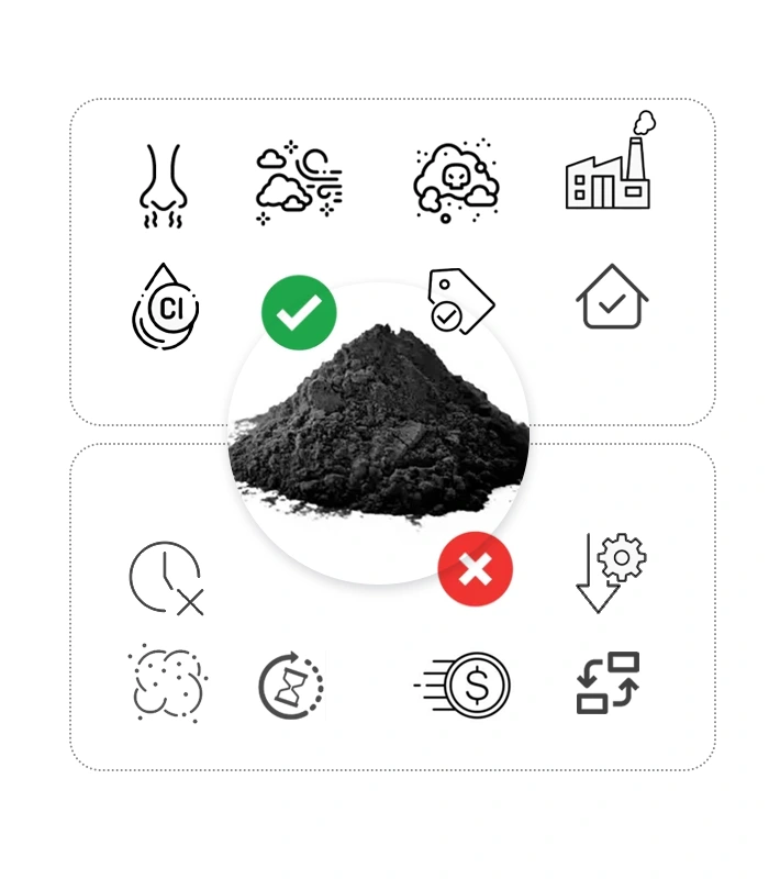 وکتورهای گرافیکی مزایا و معایب استفاده از کربن اکتیو