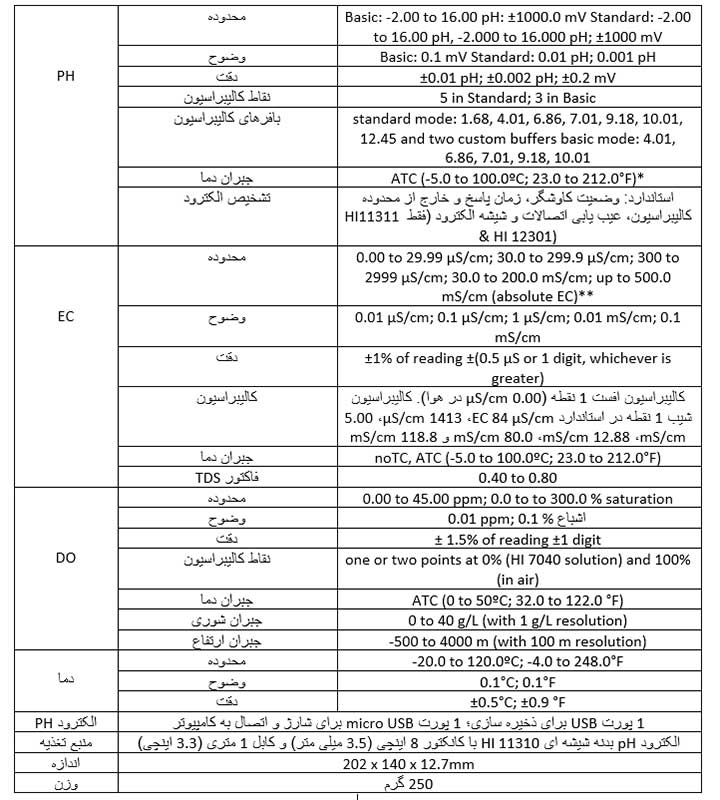 PH متر چند منظوره هانا مدل HI2020K