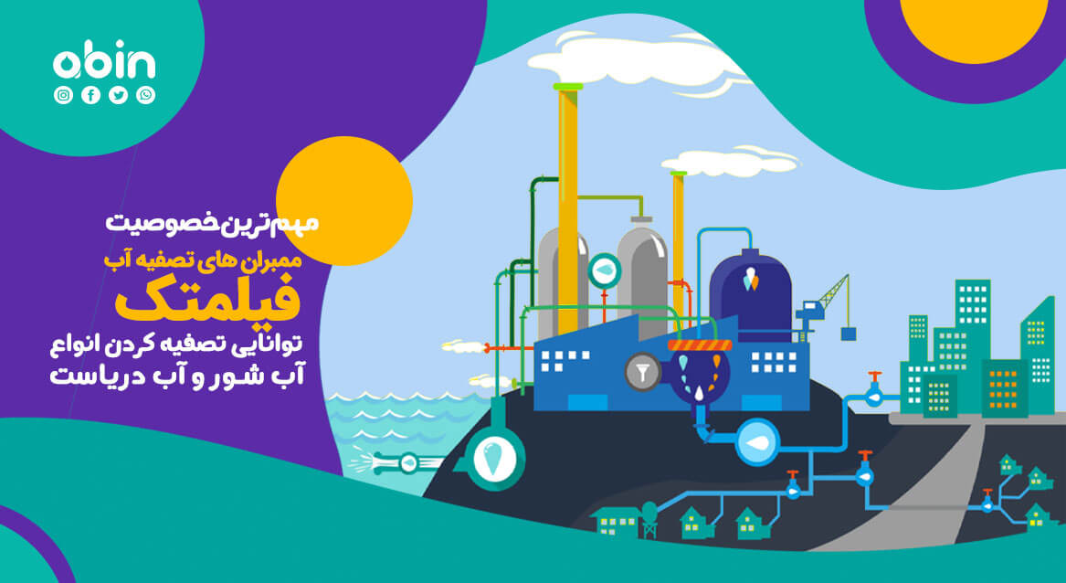 تصویر گرافیکی سیستم تصفیه آب شور و آب دریا با فیلتر ممبران فیلمتک