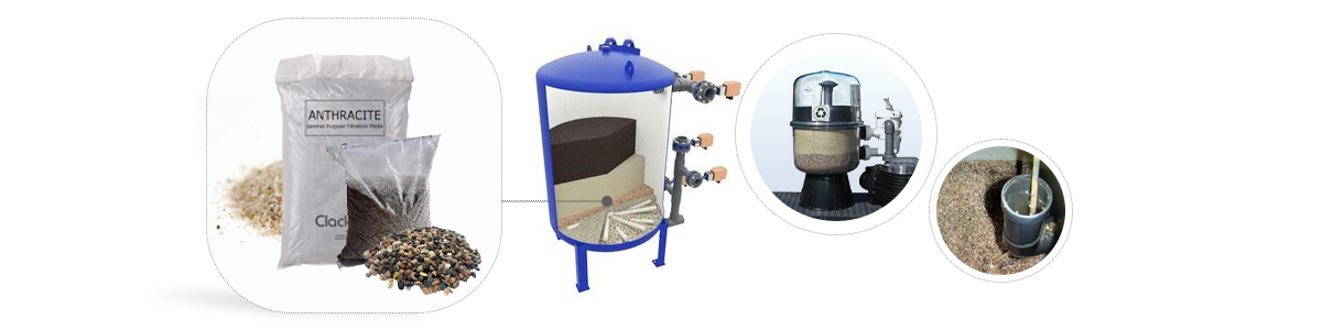 تصویر بسته بندی های آنتراسیت و سیلیس در فیلتر شنی