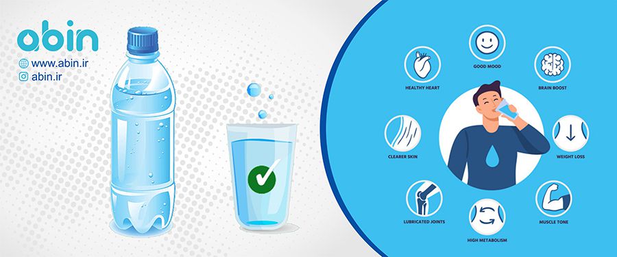دیدگاه آبین برای کاربردی ترین نکات در خرید و نگهداری از دستگاه تصفیه آب خانگی 
