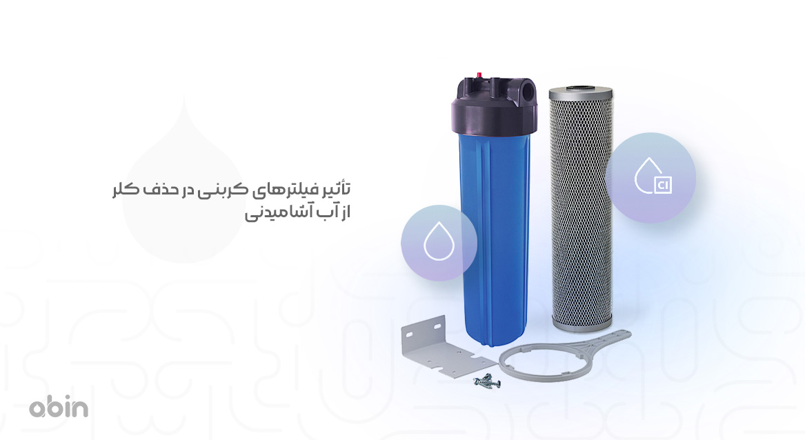 تصویر فیلتر کربنی به مراه ملزومات و تاثیر آن در حذف کلر از آب آشامیدنی