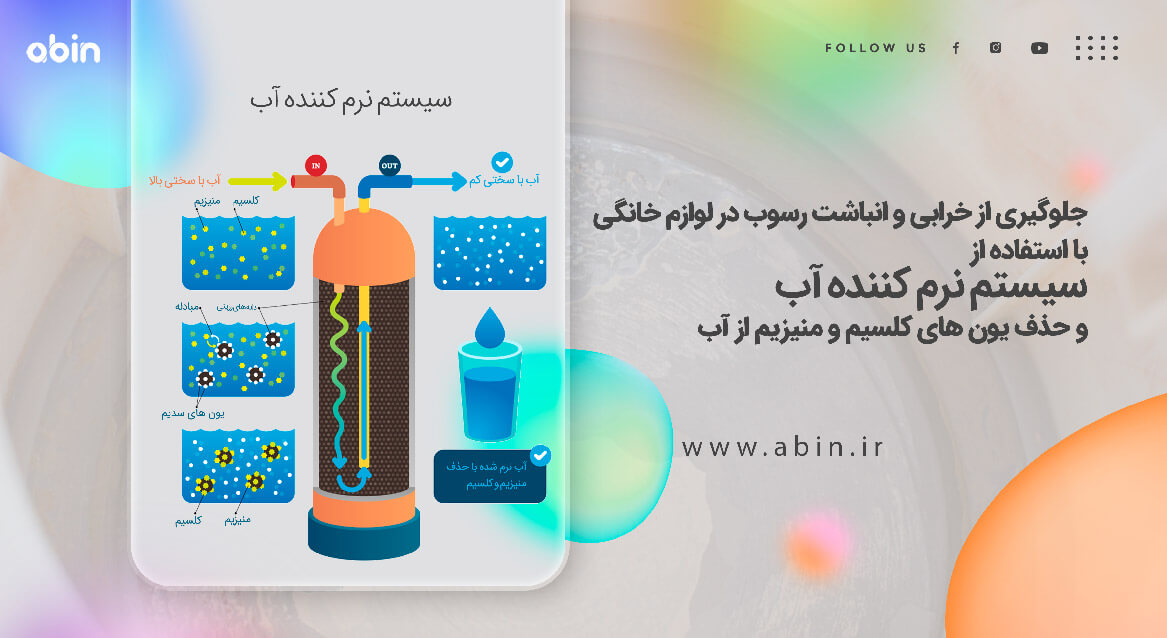 راهنمای تصویری سیستم سختی گیر آب و نحوه نگهداری