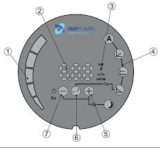 نمایشگر هوشمند
