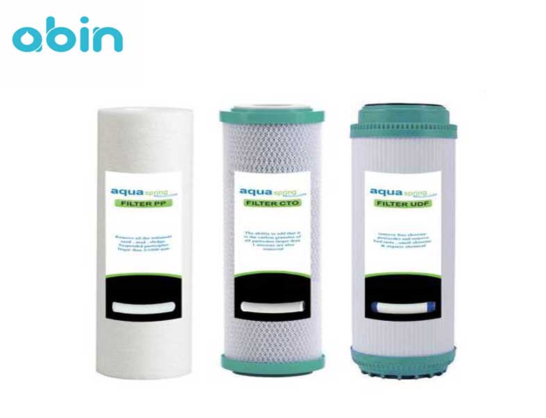 فیلترهای الیافی، کربن گرانول و کربن بلاک