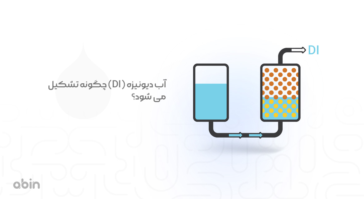 آب دیونیزه چگونه تشکیل می شود؟