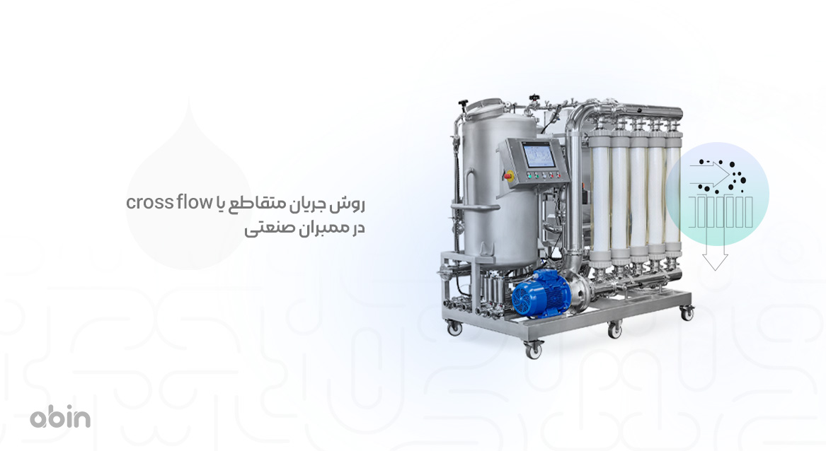 روش جریان متقاطع یا cross flow در ممبران صنعتی