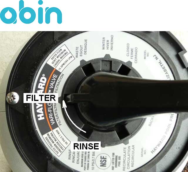 تغییر حالت شیر فیلتر شنی از حالت Rinse به Filter