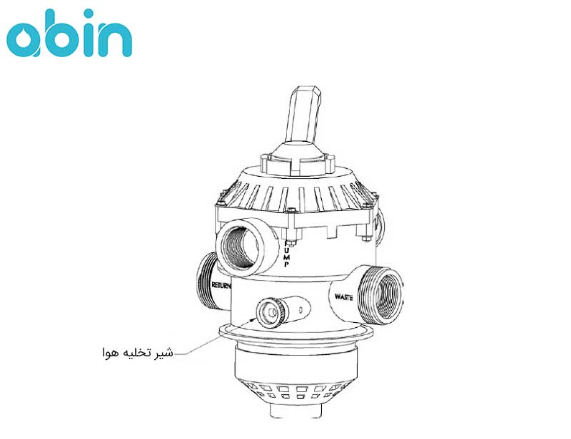 شیرتخلیه هوای فیلتر-شنی