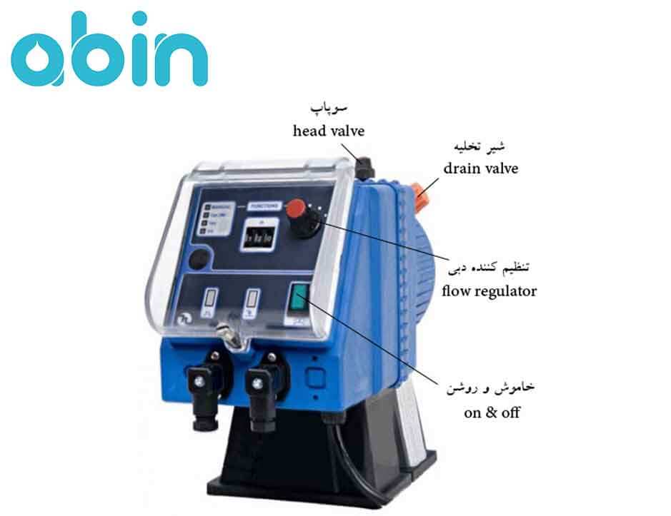 قسمت های مختلف دوزینگ پمپ ETATRON