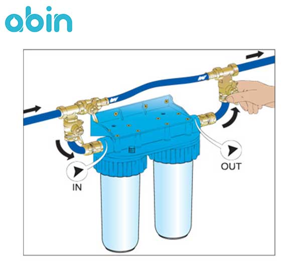نصب هوزینگ به صورت کنارگذر