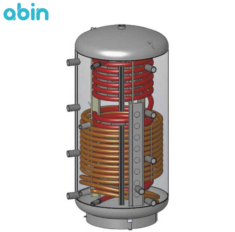 نمای داخلی منبع کویل دار